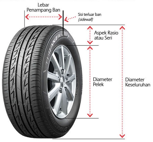 Ban Bridgestone product ban bridgestone