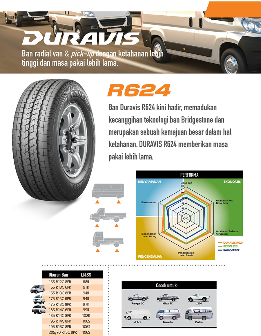 Jual Ban Bridgestone Duravis R624 165 R13 91R 6PR - TOMOnet